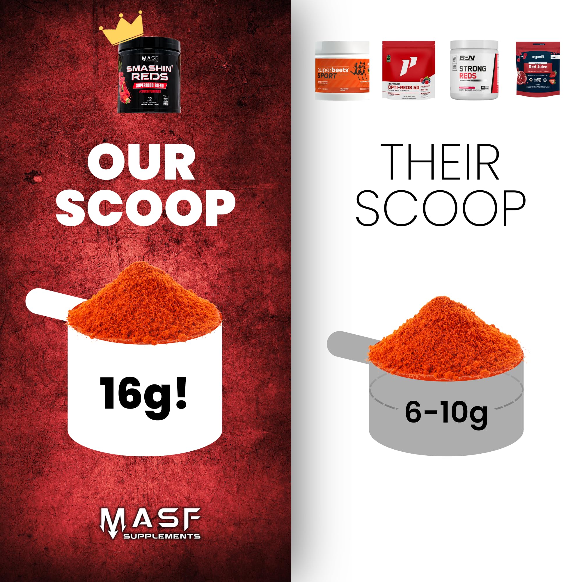 MASF Smashin' Reds digestive enzymes—supporting comfortable digestion with meals.