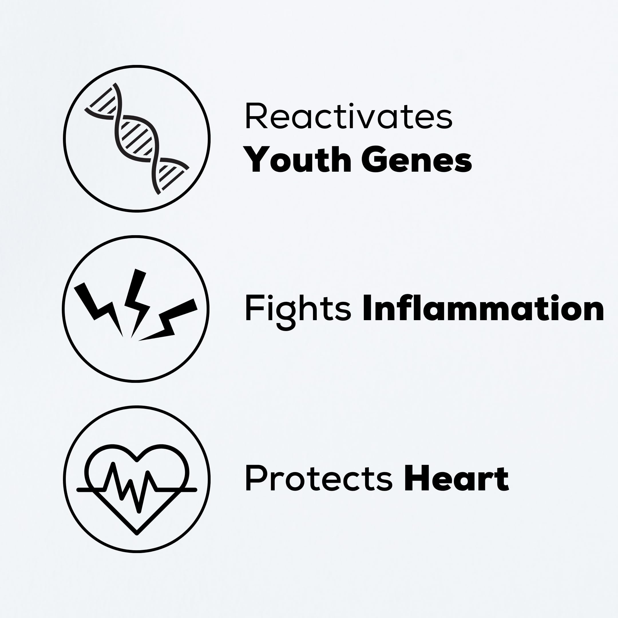 MASI Resveratrol dosing card shows 1-2 capsules for adults.