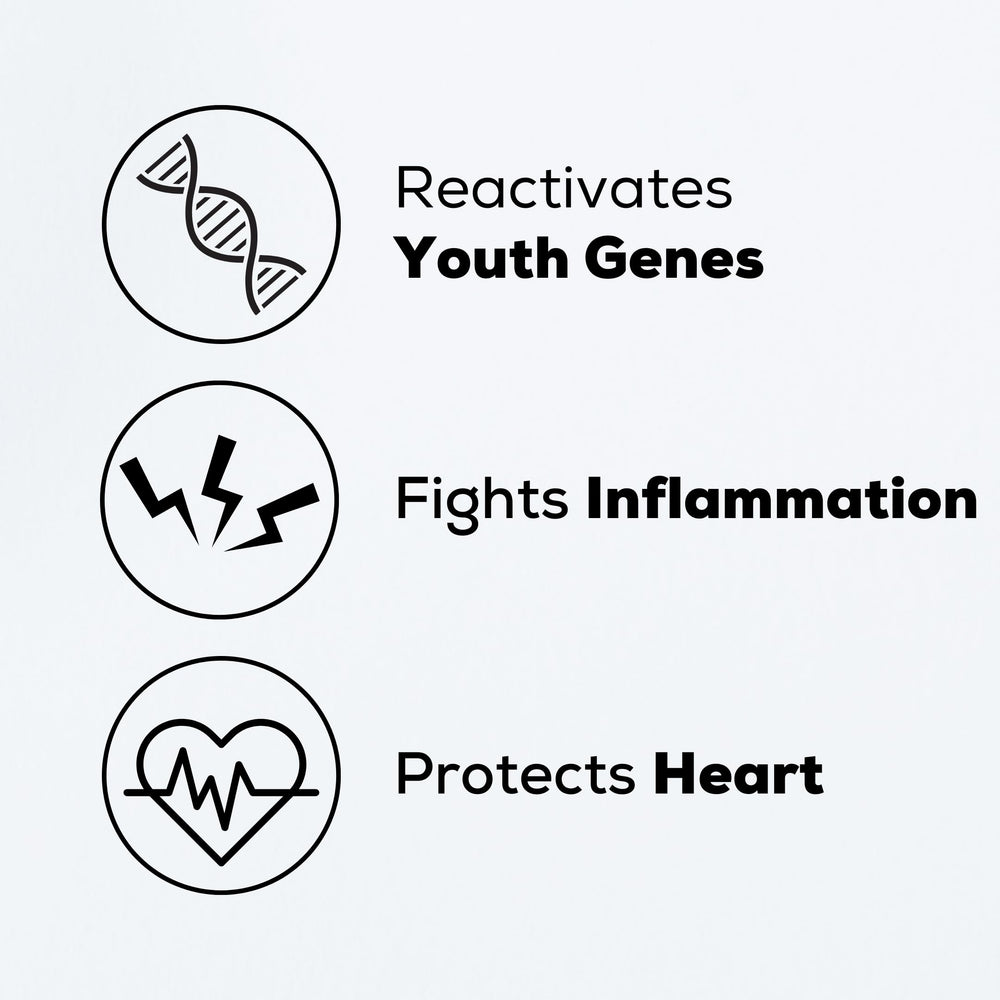 MASI Resveratrol dosing card shows 1-2 capsules for adults.