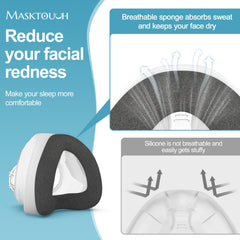 Masktouch memory foam seal close-up with soft contact for a stable CPAP seal