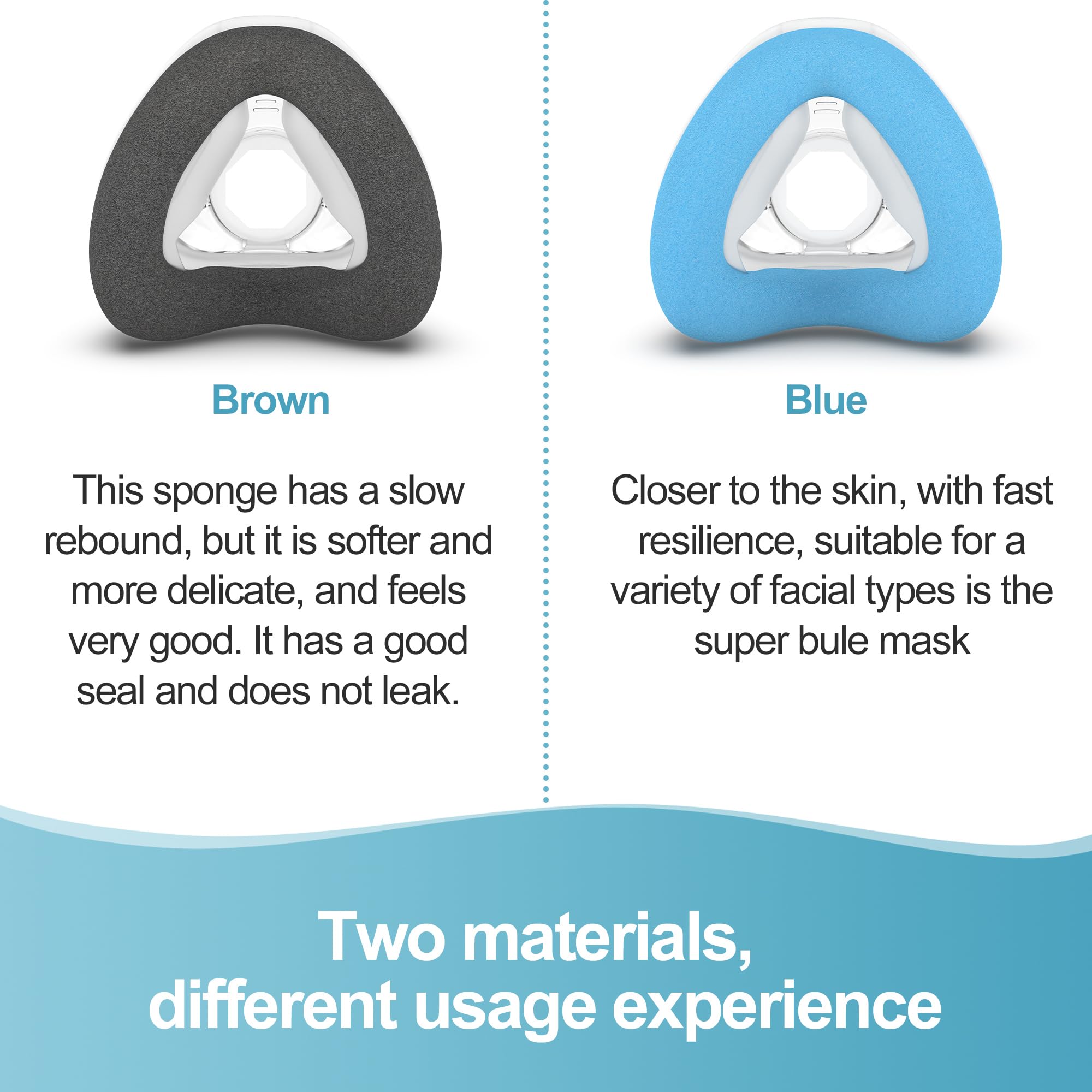 Masktouch packaged cushions image communicates patented design for comfort and innovation.