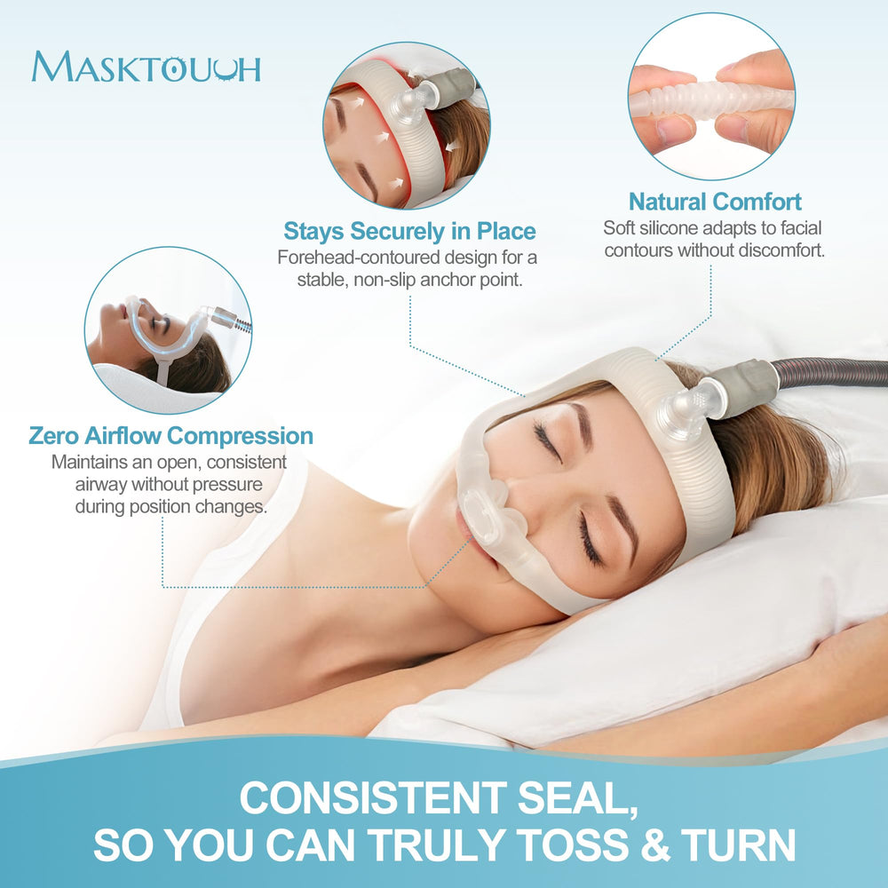 Masktouch soft silicone frame resting on the forehead for comfortable, stable support.