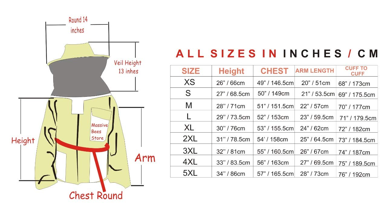 Massive Bee Store elasticated forearms and ankles for a secure bee seal.