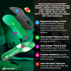 Masterfit EZQF deep-heel-cup insole cushions impact for comfortable rounds.