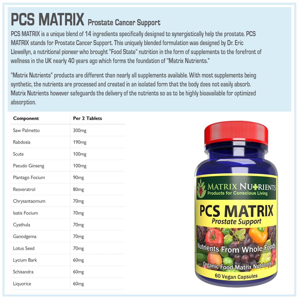 PCS Matrix front packaging design for premium shelf appeal.