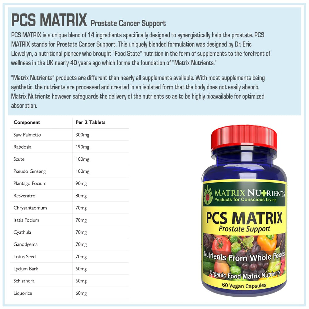 PCS Matrix front packaging design for premium shelf appeal.