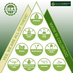 Ingredients panel of POMI Matrix showing natural plant-based blend