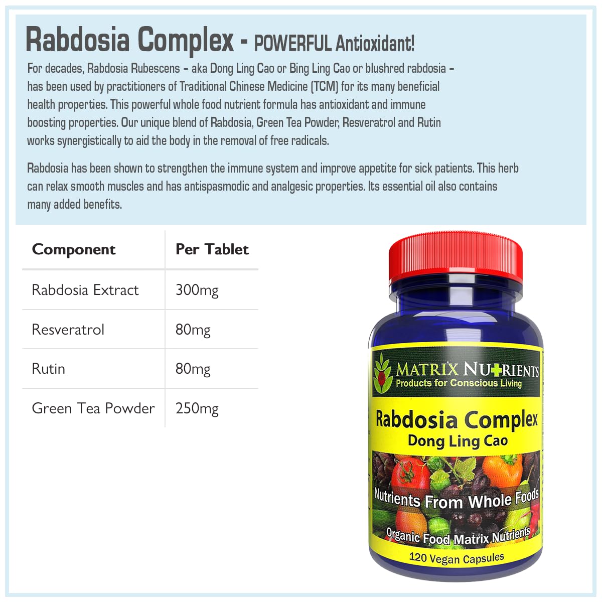 Matrix Nutrients Rabdosia Complex capsules closeup showing round vegan pills.