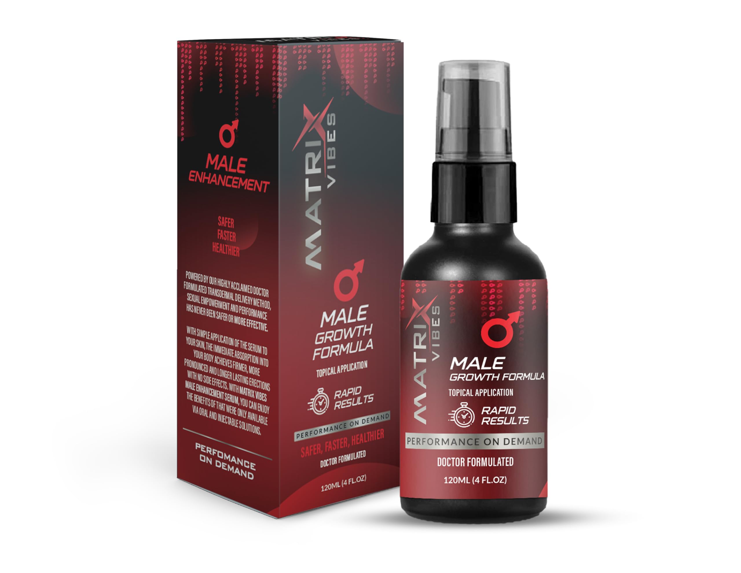 Matrix Vibes enlargement topical application close-up shows quick absorption.