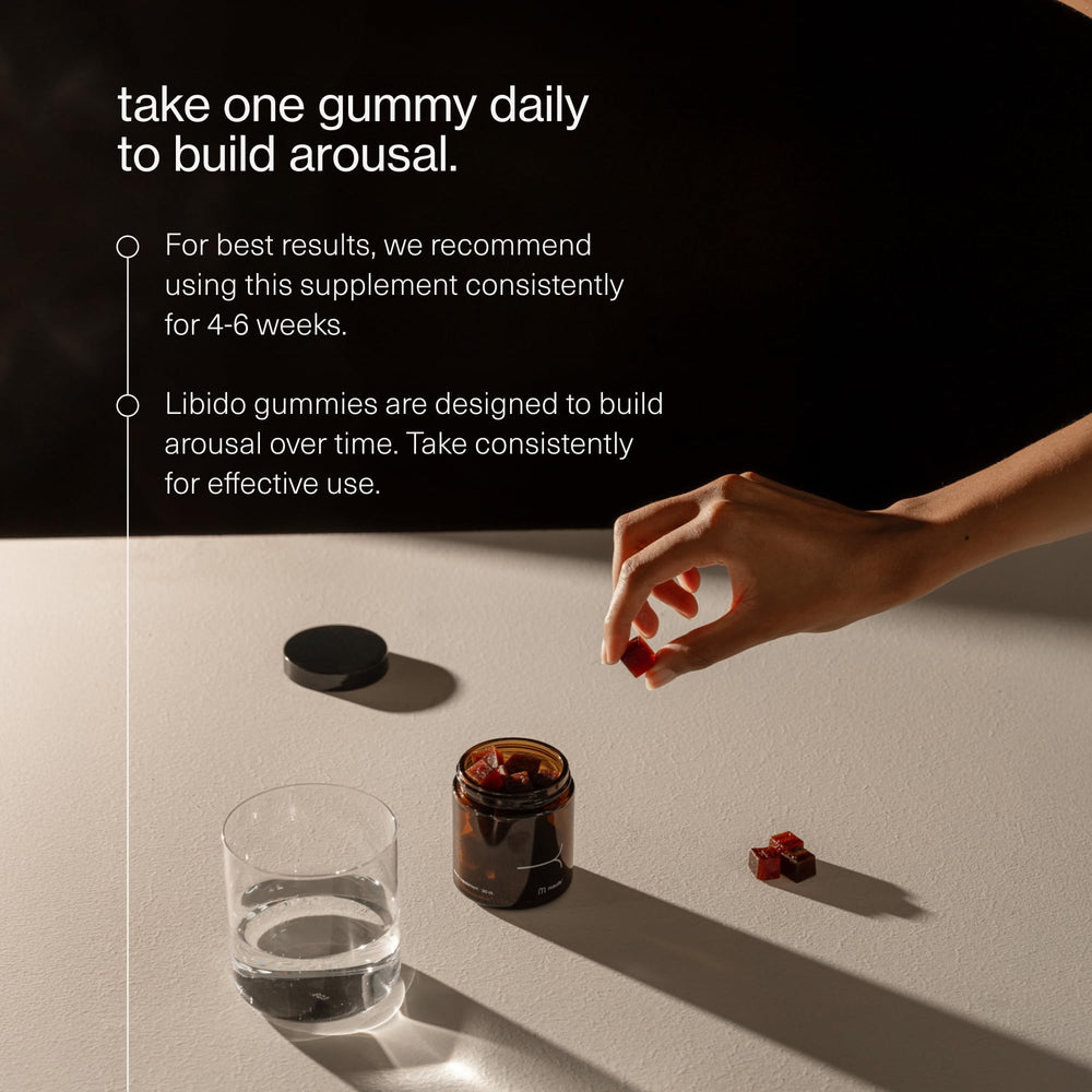 Maude 30 Day Libido Gummies Theanine focus on calming mood while supporting daily use