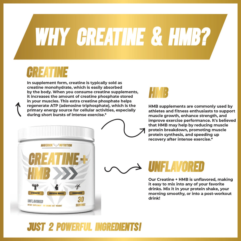 Ingredient visual graphic showing Creatine Monohydrate and HMB benefits from Maverick Nutrition.
