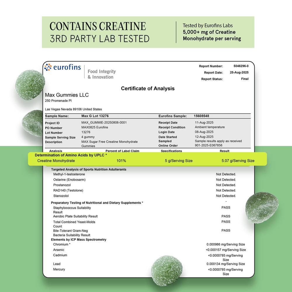 Max Gummies label closeup highlights transparency and real ingredients.