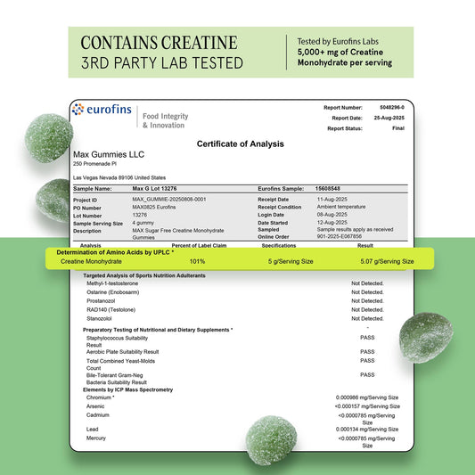 Max Gummies label closeup highlights transparency and real ingredients.