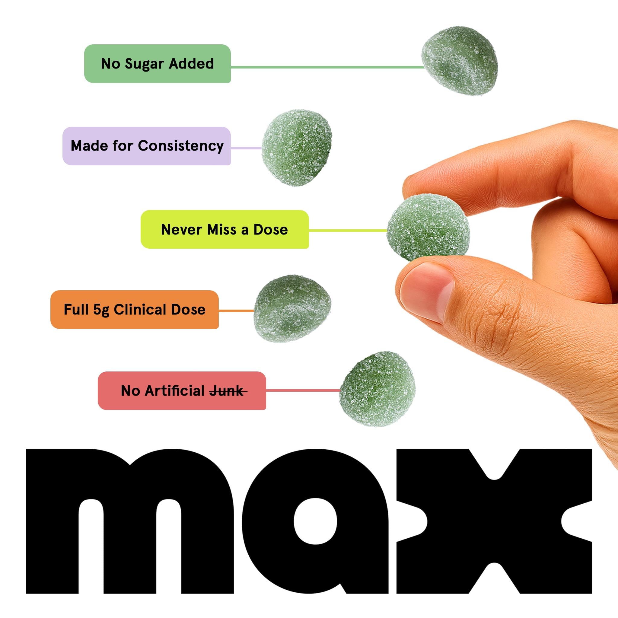 Max Gummies natural sour green apple flavor emphasizes clean taste for workouts.