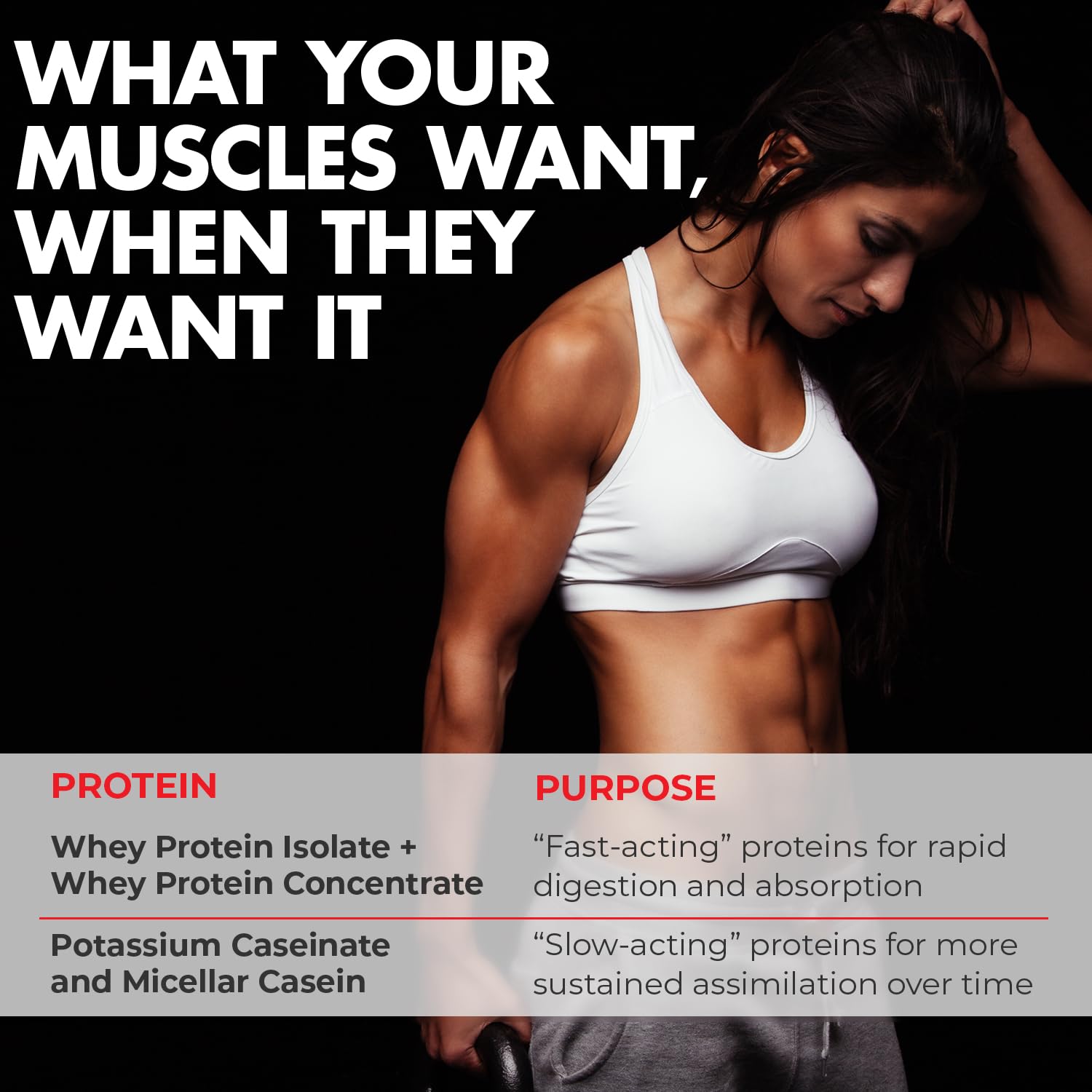 Max Muscle Maxpro Elite nutrition panel highlights amino acids and ingredients