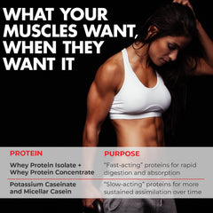 Max Muscle Maxpro Elite nutrition panel highlights amino acids and ingredients