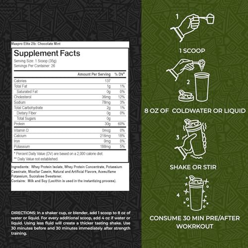 Max Muscle Maxpro Elite whey-isolate-concentrate blend bag highlights fast and sustained amino acids.