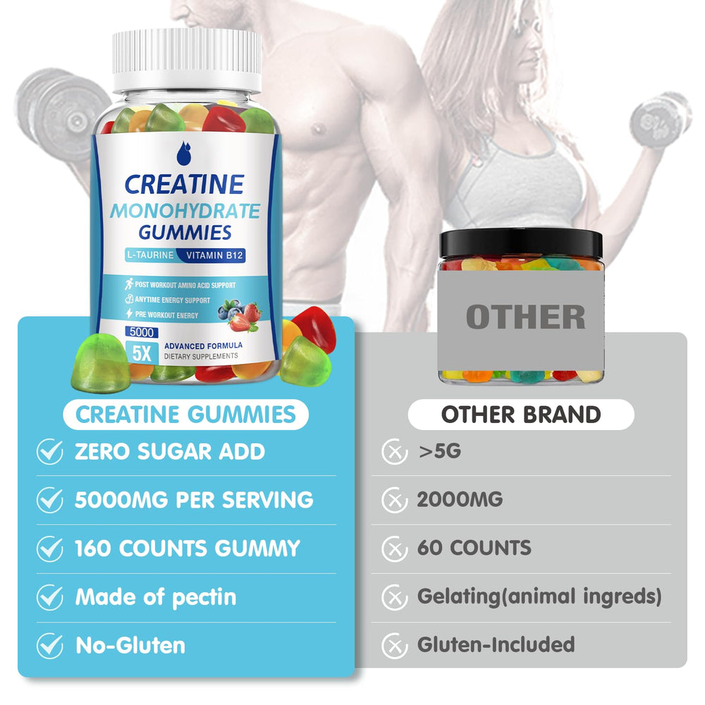 MaxHemp Creatine Gummies daily routine setup at a desk with bottle.