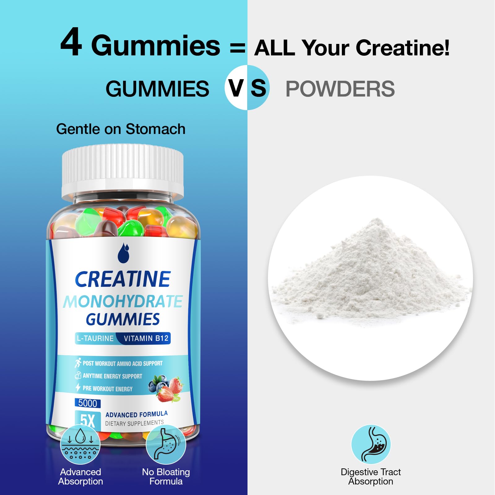 MaxHemp Creatine Gummies ready for daily gym use