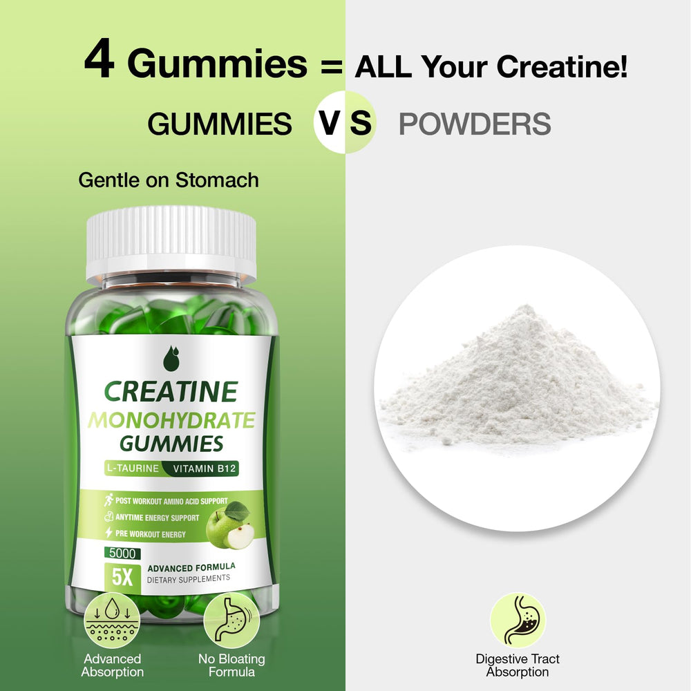 Travel-friendly MaxHemp Creatine Gummies pack for use anywhere