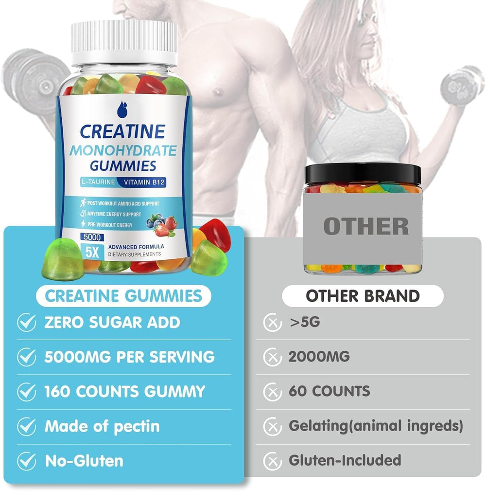Athlete using gummies after workout shows potential recovery support.