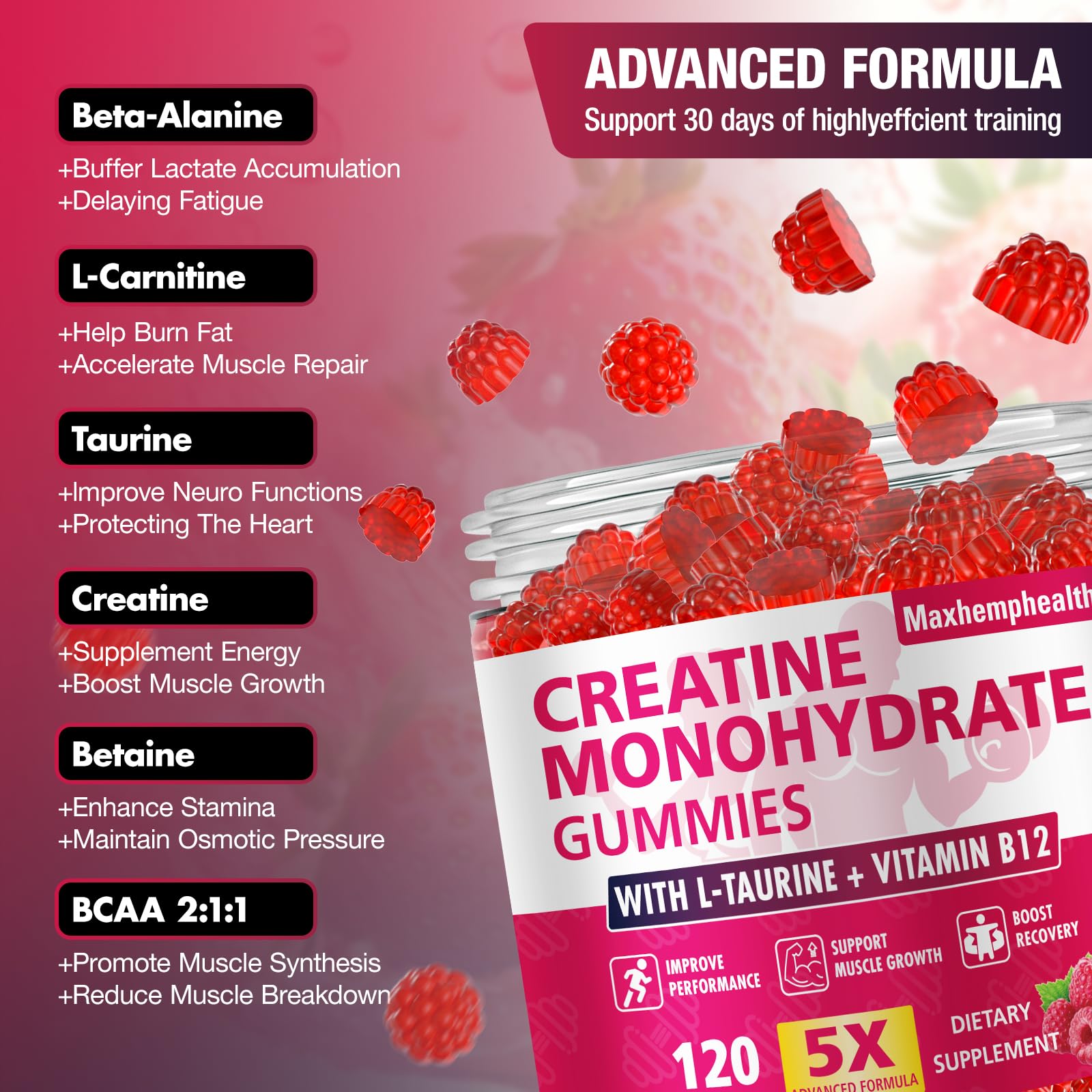 Close-up of Maxhemphealth raspberry gummies for training support.