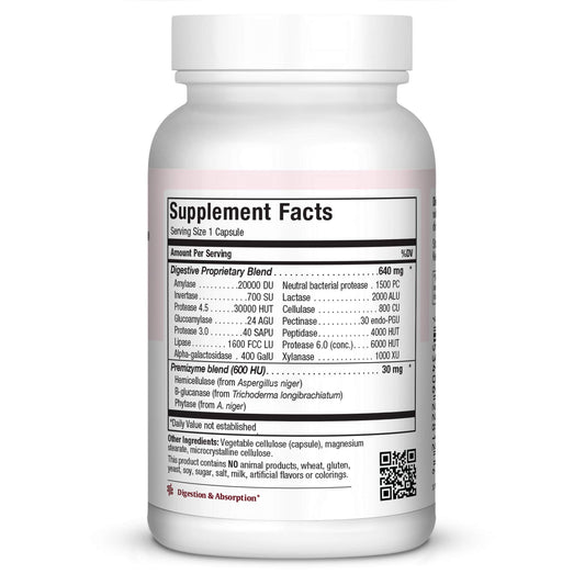 Maxi Health Enzymax capsules close-up highlighting digestive enzymes