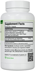 90-count package of Maxi Health Lipizorb-C ready for daily use.