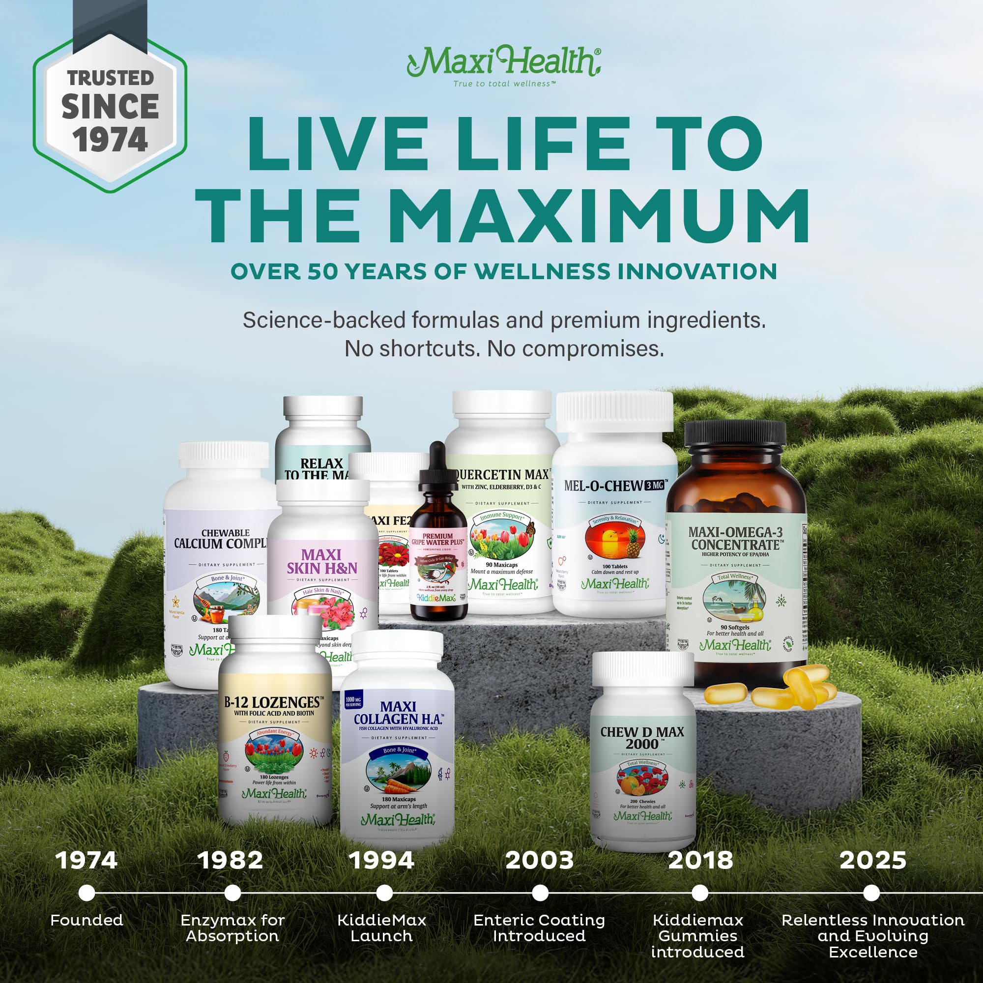 120-unit Maxi Health bottle with clear nutrition panel for easy reference