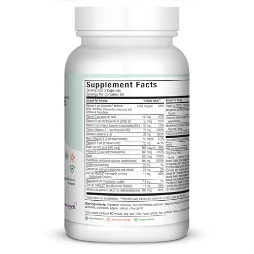 Close-up of Maxi Health multivitamin capsules, easy to swallow daily support.