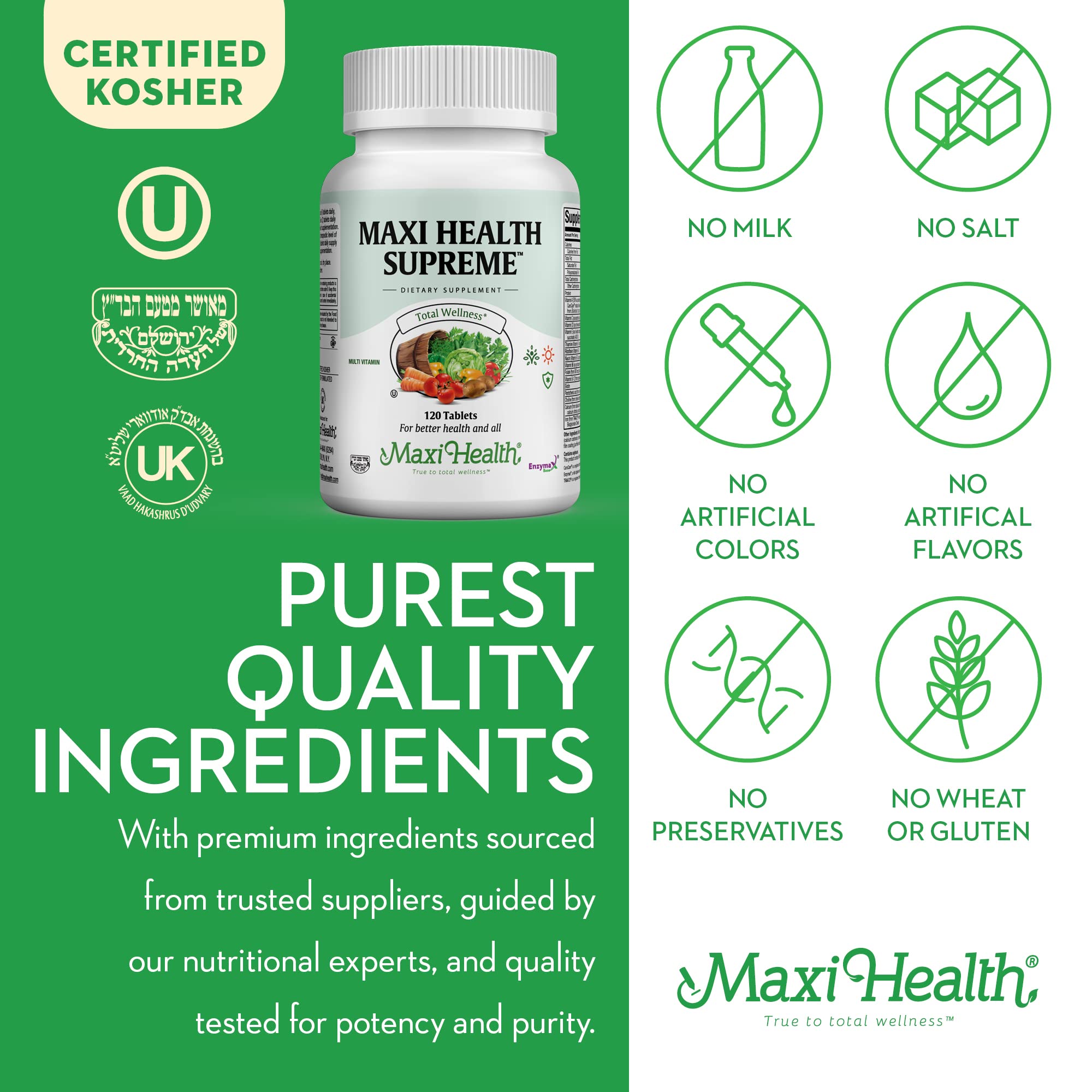 CoQ10 ingredient label on Maxi Health Supreme visuals for heart-friendly nutrition