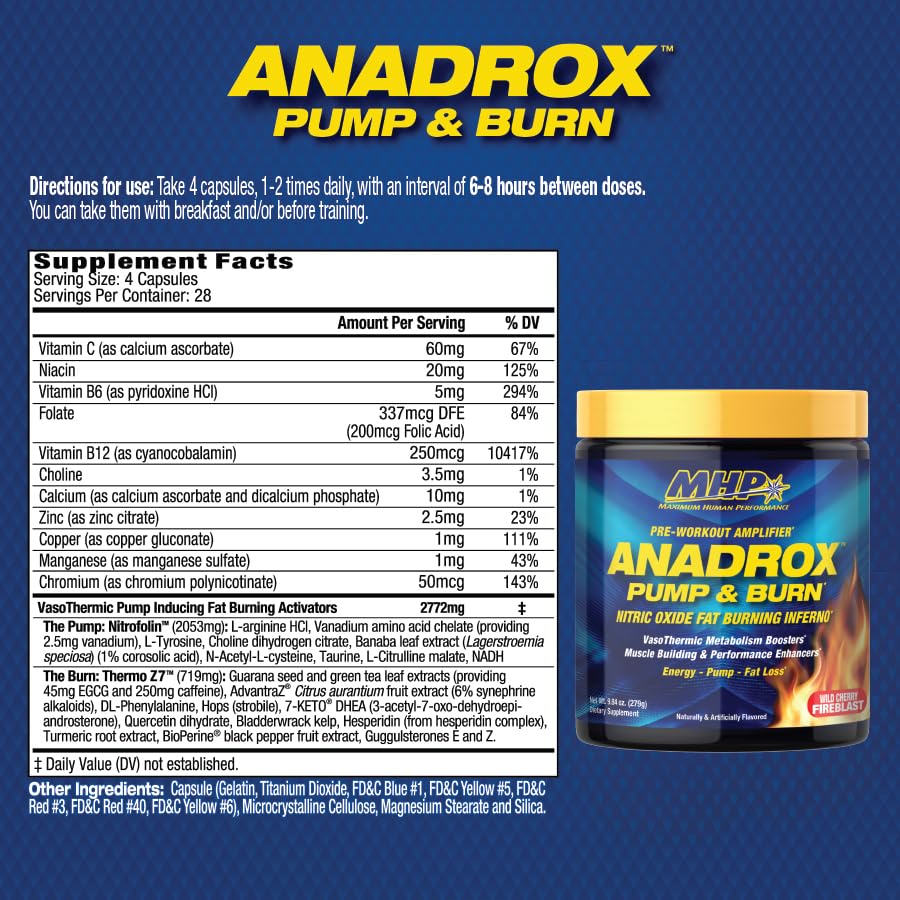 Anadrox ingredients such as arginine and citrulline support nitric oxide and pumps
