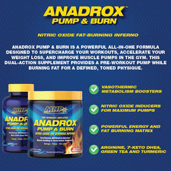 Maximum Human Performance Anadrox energizes workouts with wild cherry flavor
