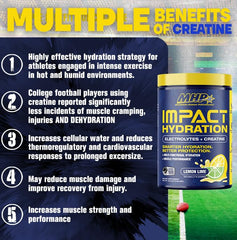 Glass of MHP Impact Hydration after training shows refreshing recovery drink