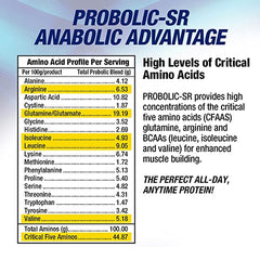 Packaging box shows 2 lb, 26 servings for easy daily use.