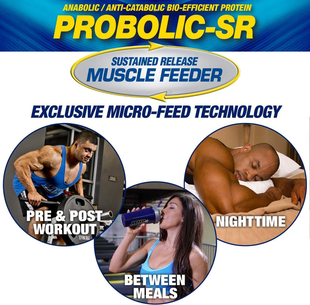 Maximum Human Performance Probolic-SR serving size illustrates practical daily use.