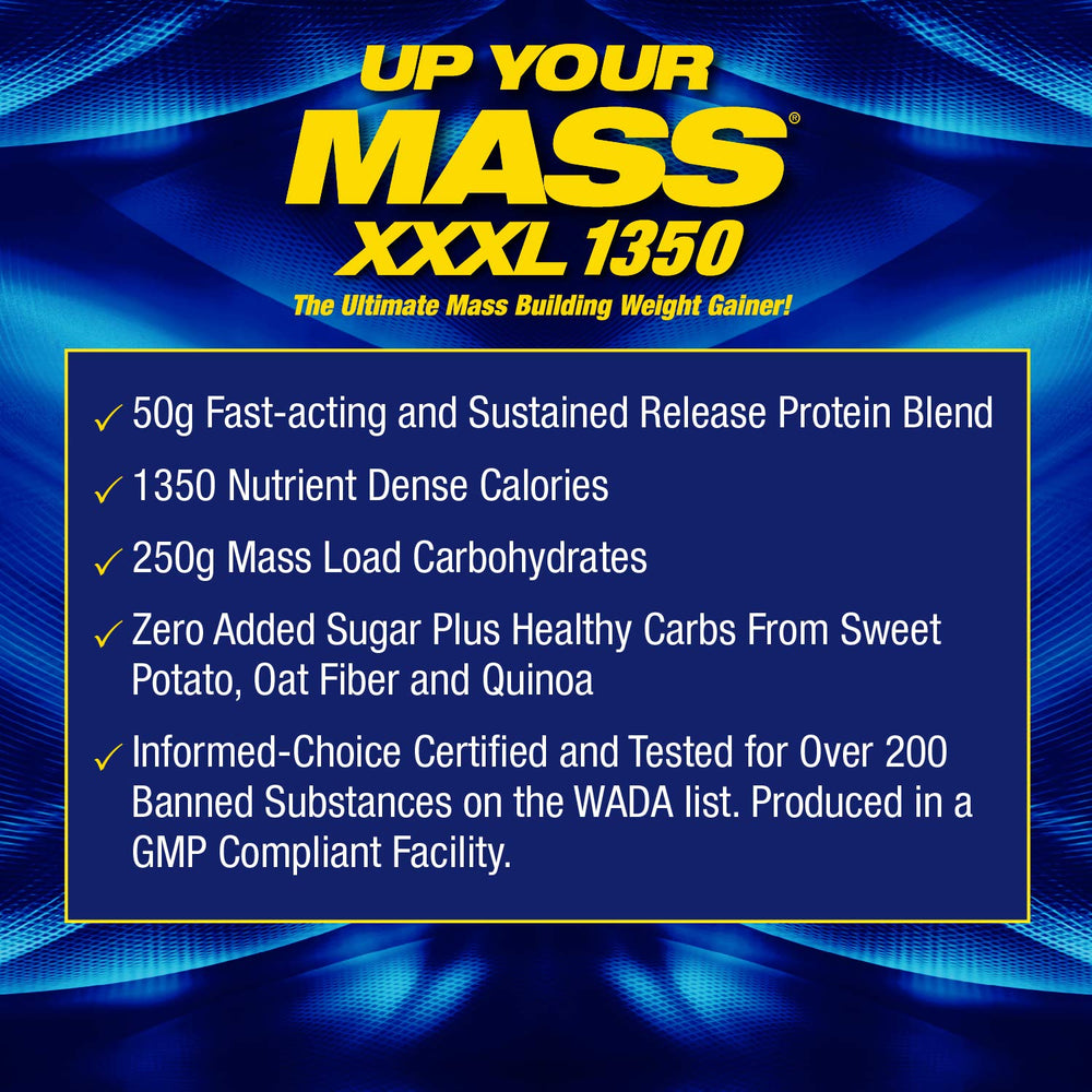 Maximum Human Performance UYM XXXL ingredients close-up showing fast and slow proteins