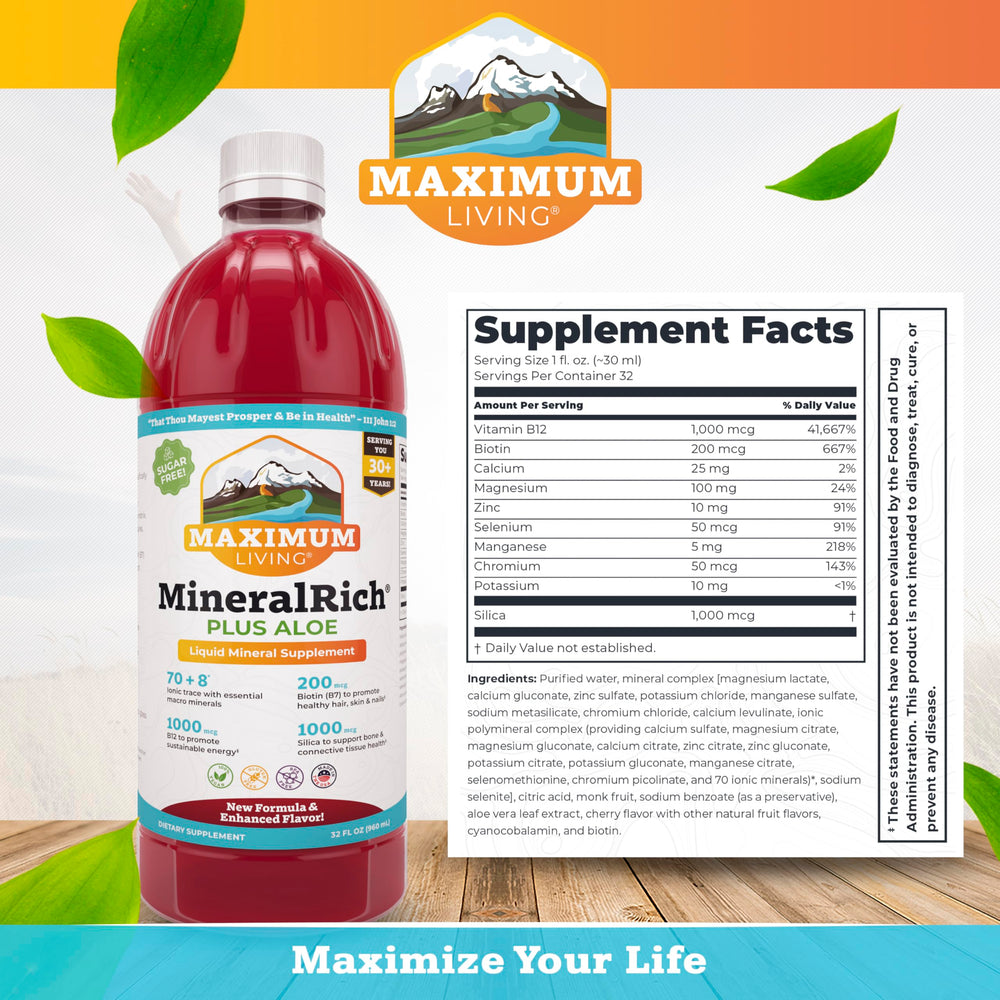 Maximum Living MineralRich label closeup highlights minerals and Aloe