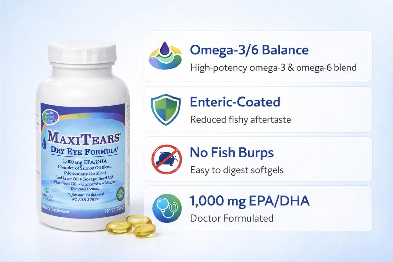 Enteric-coated MaxiTears MedOp softgels to prevent aftertaste