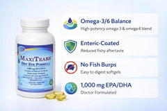 Enteric-coated MaxiTears MedOp softgels to prevent aftertaste