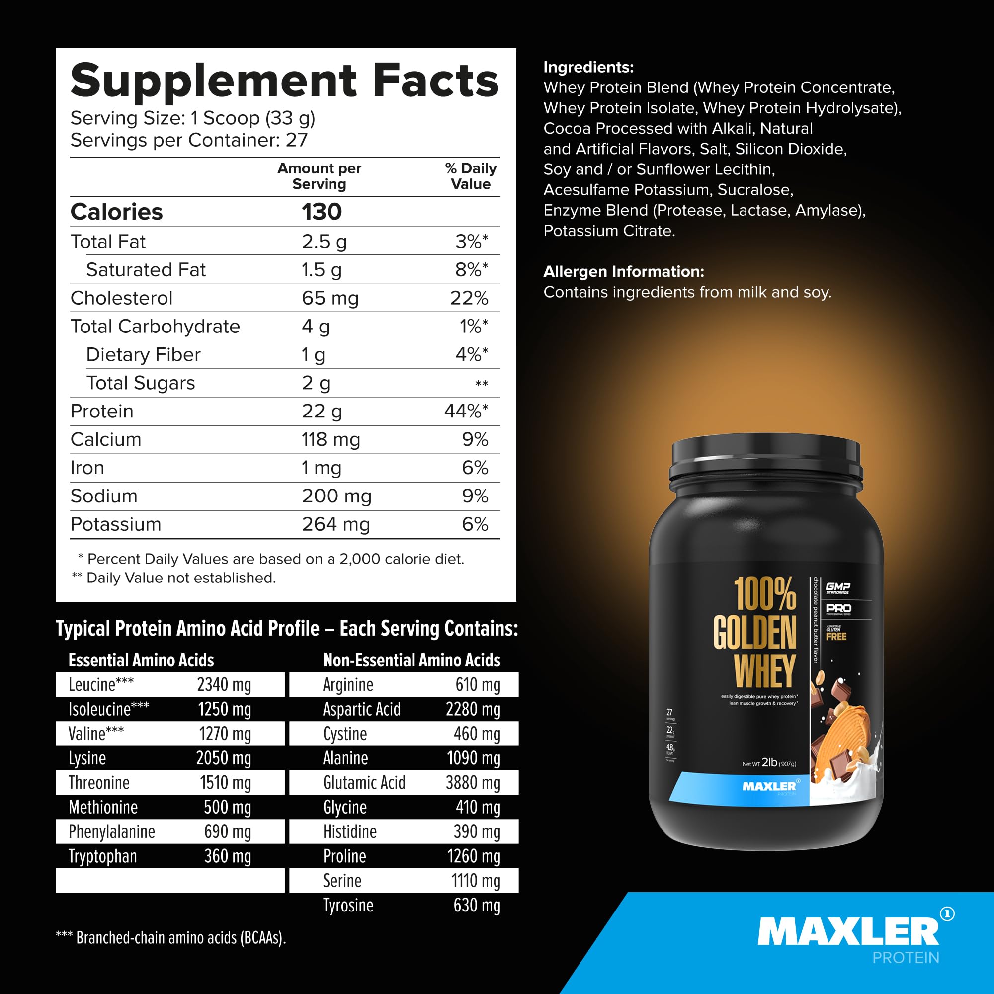 Ingredient panel highlights enzyme blend for easier digestion.