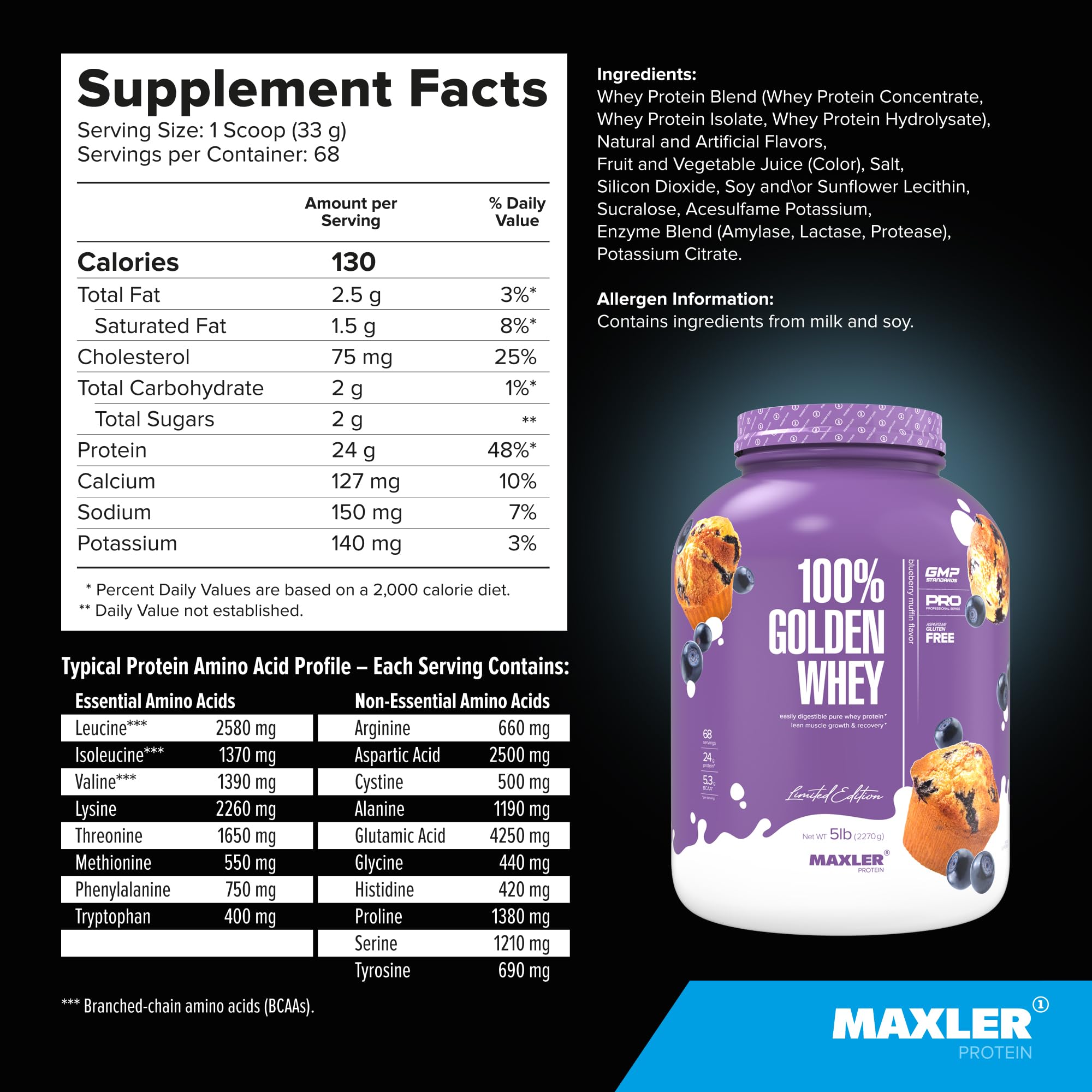 Maxler 100% Golden Whey digestive enzymes emphasize digestion aid