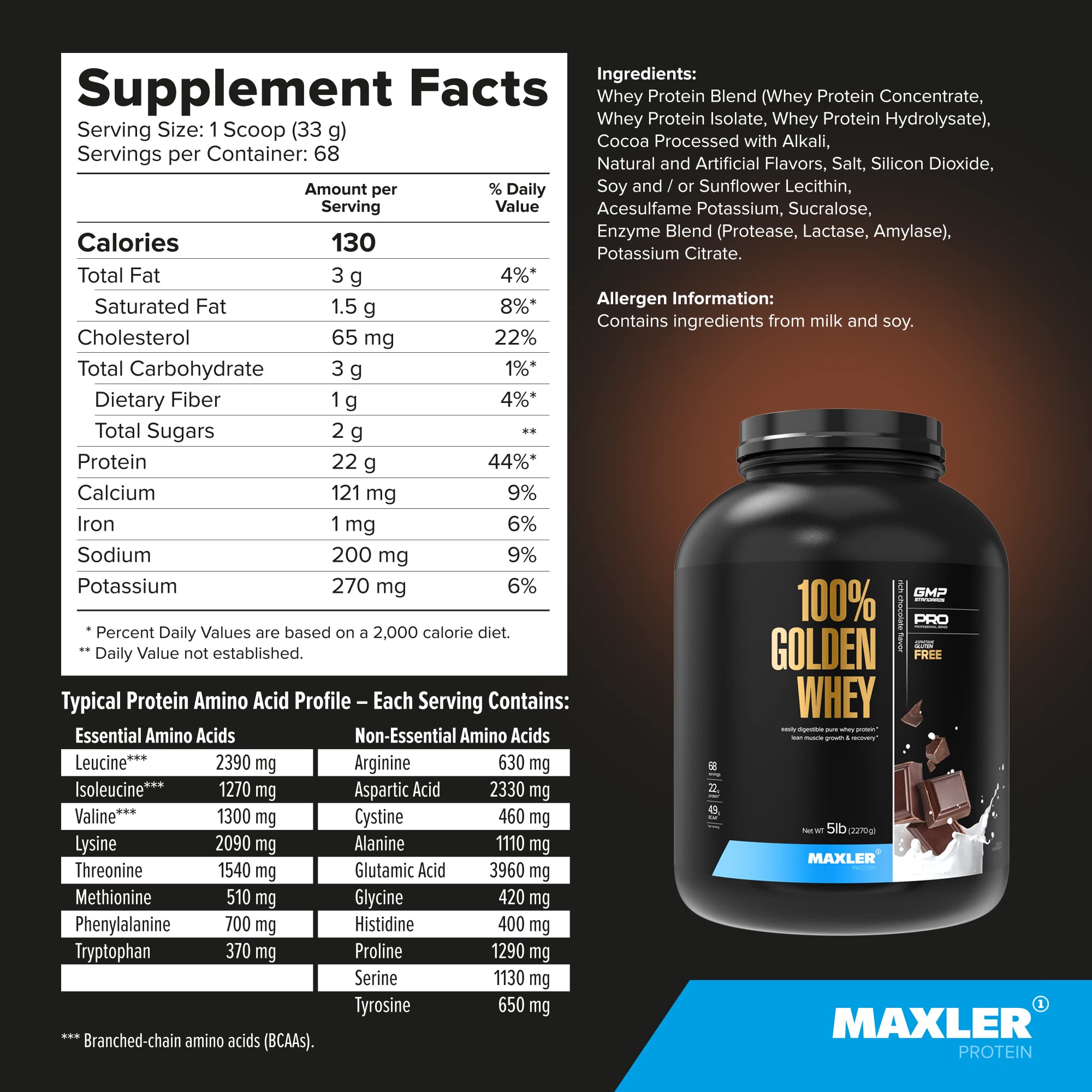 Maxler Golden Whey powder being mixed with milk for smooth texture.
