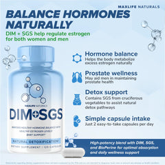 MAXLIFE NATURALS Dim+SGS capsules close-up showing vegetarian formula.