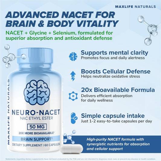 MAXLIFE NATURALS Neuro NACET capsules closeup highlighting easy-to-take supplement.