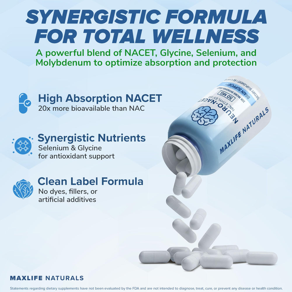 MAXLIFE NATURALS Neuro NACET capsules in hand ready for daily use.