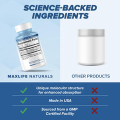 MAXLIFE NATURALS bottle on wooden surface with capsules visible