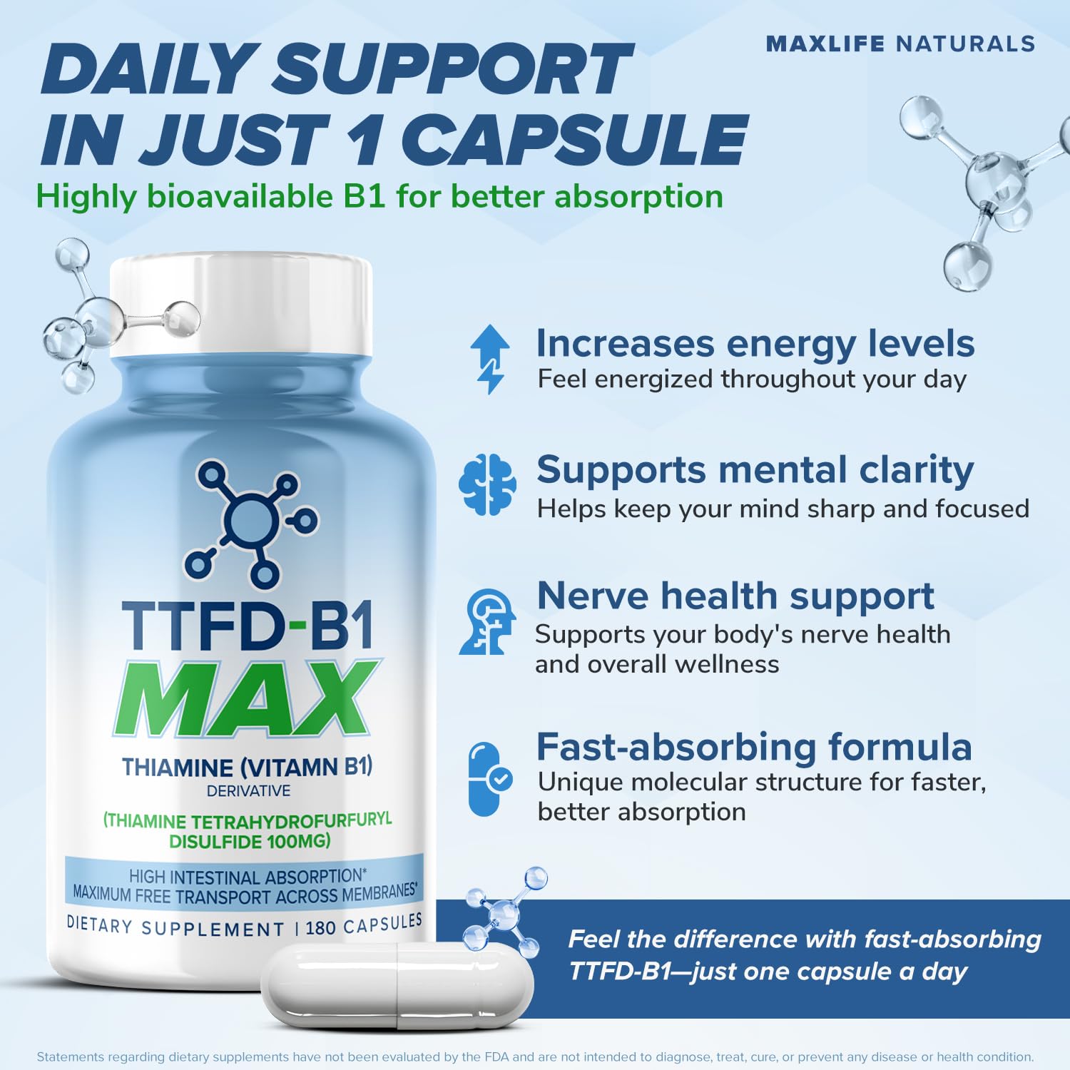 Closeup of MAXLIFE NATURALS capsules highlighting high bioavailability