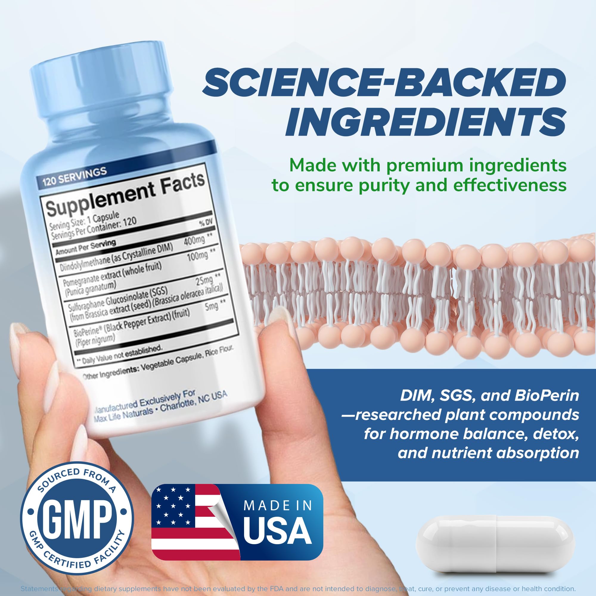 MAXLIFE NATURALS USA-made GMP facility label ensuring quality.