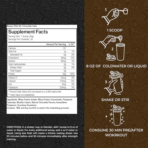 Max Muscle MaxPro Elite bottle back shows nutrition facts for informed fueling.